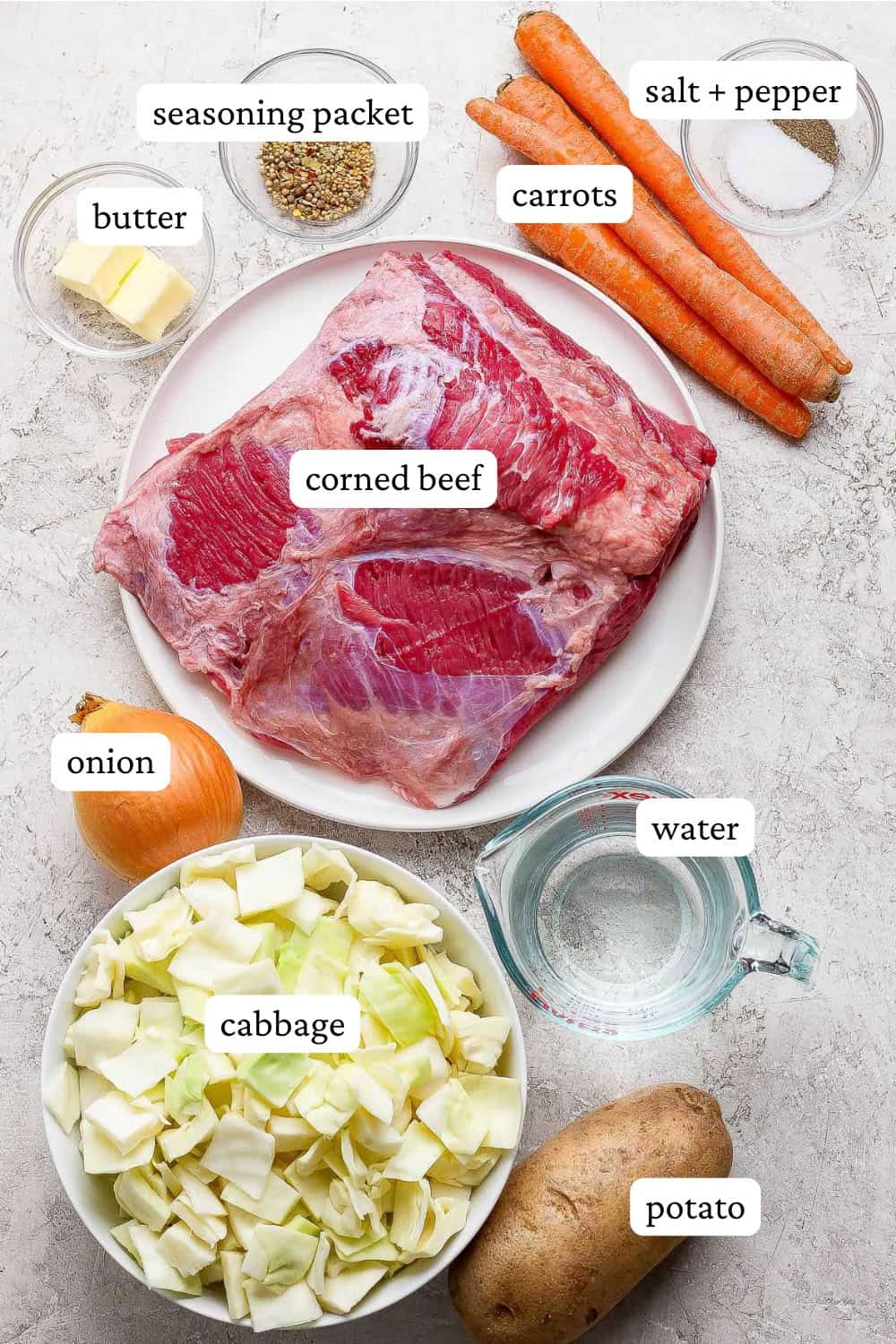 A corned beef brisket on a plate next to bowls of ingredients for corned beef and cabbage soup with labels.