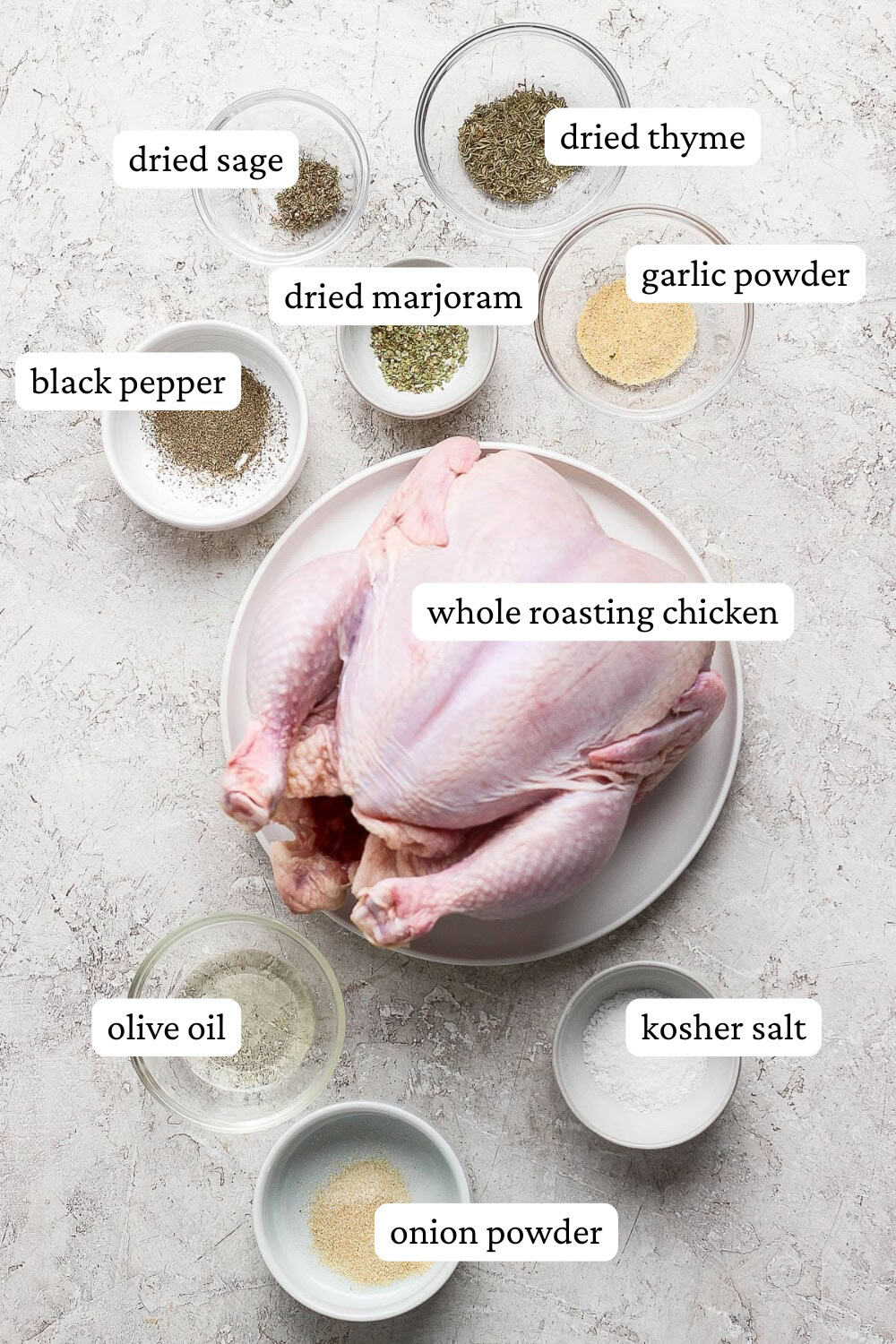 Ingredients for a grilled spatchcock chicken on a plate and in small bowls with labels.